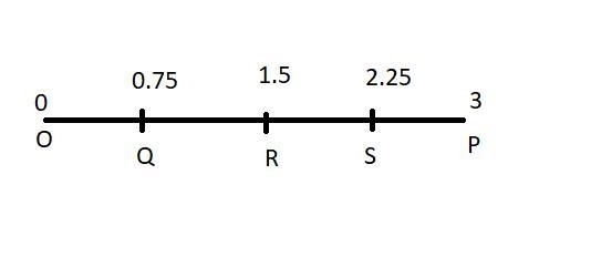 Solve this sum. ....​-example-1