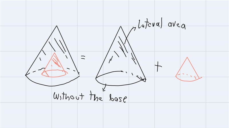 Find the surface area of this cone. I think the inside is hollow? Im not sure what-example-2