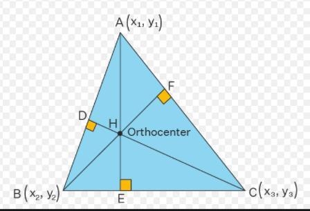 Tell whether the orthocenter is is orthocenter is inside, on, or outside the triangle-example-1