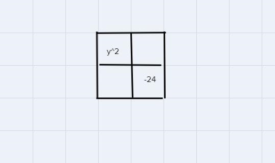 y {}^(2) + 5y - 24Help to do this problem by Factoring triinomials by Box Method. please-example-1