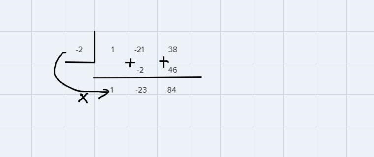 Rewrite the expression (x2 – 21x + 38)/(x + 2) in the form q(x) + r(x)/b(x) where-example-1