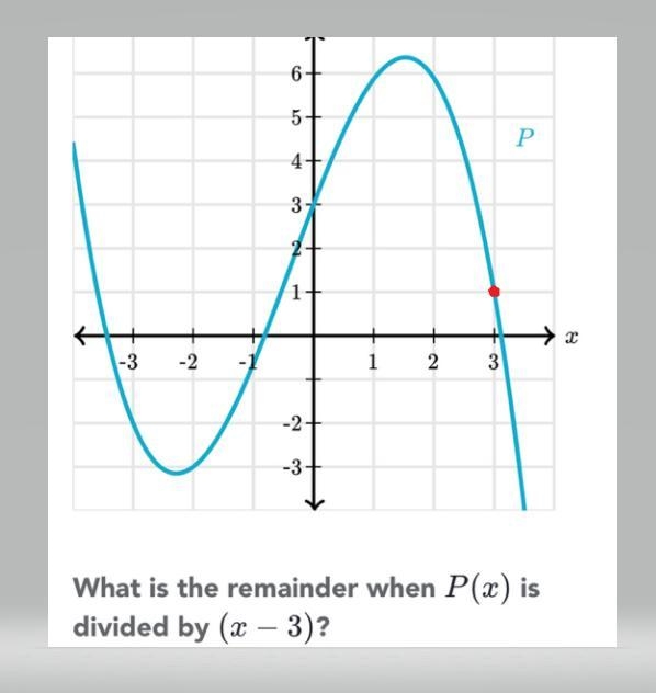 What is the remainder, the answer should be a integer using the remainder theorem-example-1