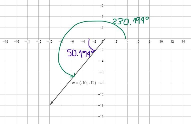 What are the magnitude and direction of w = ❬–10, –12❭? Round your answer to the thousandths-example-1