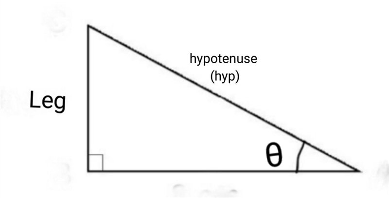 2) If the given measures are length of the hypotenuse and a measure of an acute angle-example-1