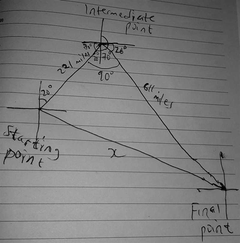 a plane flies 1.7 hours at 130 mph on a bearing of 20°. it then turns and flies 4.7 hours-example-1