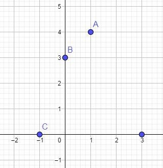 This is a practice sheet and i unsure how to solve this-example-1