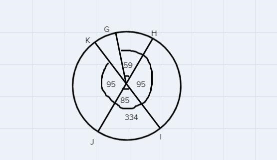 12. If VS = 12 m, find the length of UT.13. IF JH = 21 in, fnd the length of KIG.59127853.8714. If-example-1