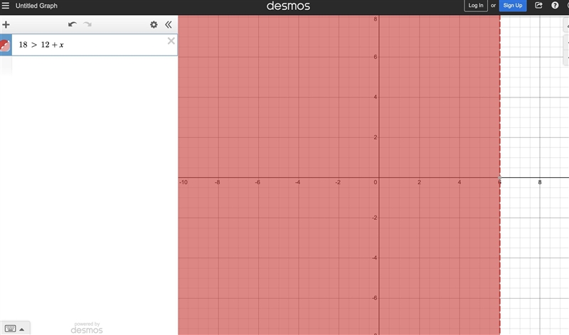 Solve 18 > 12 + x. Graph the solution.-example-1