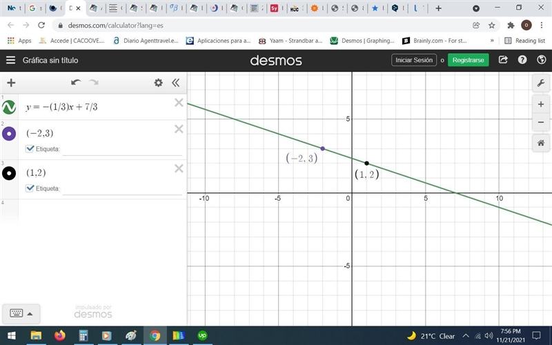 Graph the line with the slope -1/3 passing through point (-2,3)-example-1