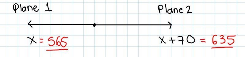 Two airplanes leave Columbus at the same time and fly in opposite directions. one-example-3