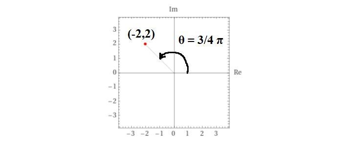 Suppose we multiply a complex number z by-2 + 2i.ImZRe.ABoODWhich point represents-example-1