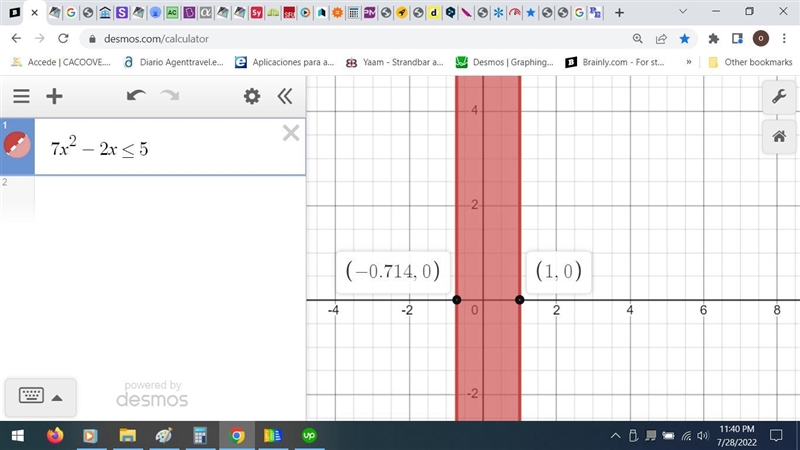 What is the solution to 7x2 –2x ≤ 5? x is less than or equal to five sevenths or x-example-1