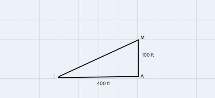 Levi completed the following steps to begin determining the distance for zip line-example-2