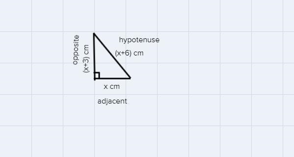 The larger leg of a right triangle is 3 cm longer than it’s smaller leg. How many-example-1