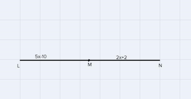 M is the midpoint of LN. If LM = 5x - 10 and 2x + 2. what is LN? LN =-example-1