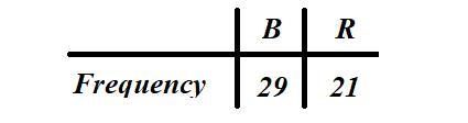 I have more information for the question I have more information if needed:Part 1)So-example-2