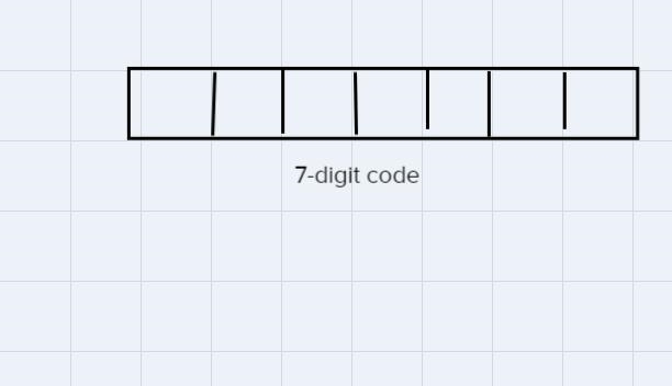 How many different regrestation codes are possible. And also what is the probability-example-1