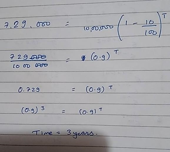 The recent price of a car is Rs.10,00,000. If its price reduces by 10% yearly, after-example-1