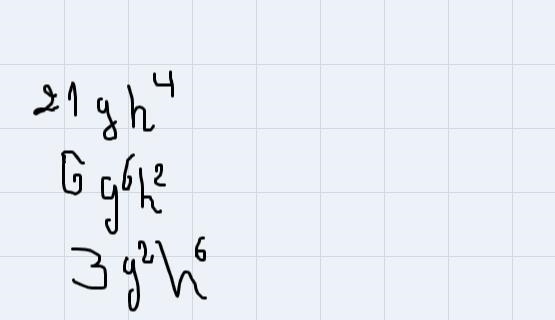 Find the greatest common factor of the following monomials21gh^4 6g^6h^2 3g^2h^6-example-1