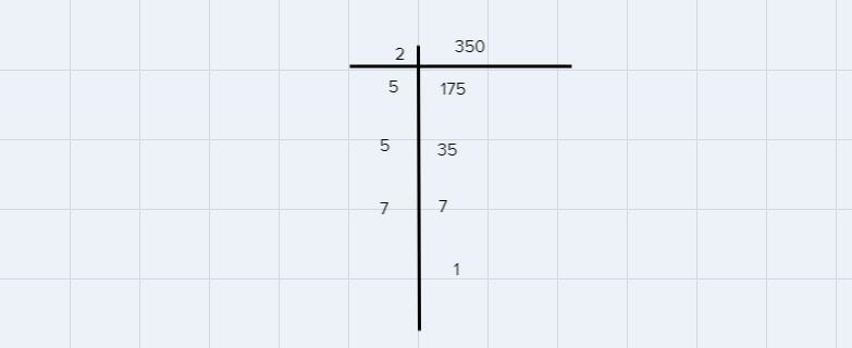 Determine the prime factorization of 350-example-1