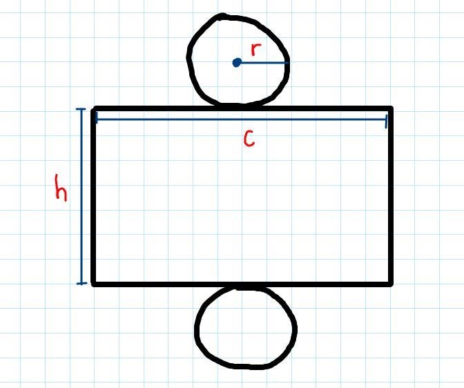 a container for posters is shaped like a cylinder its dimensions are shown in the-example-3