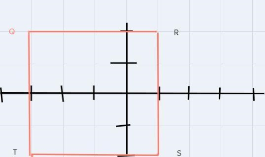 Find the perimeter of the polygon with the vertices QC -3,2), R(1, 2), S(1, -2), and-example-1