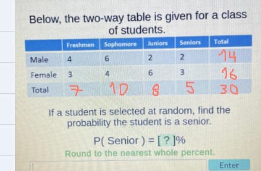 Below, the two-way table is given for a classof students.FreshmenSophomoreJuniorsSeniorsTotalMale-example-1