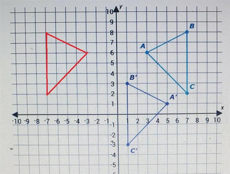 triangle A'B'C' is the image of triangle ABC under a reflection followed by a translation-example-1