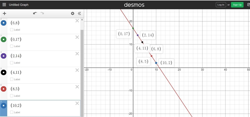 4. Diego is thinking of two positive numbers. He says, “If we triple the firstnumber-example-1