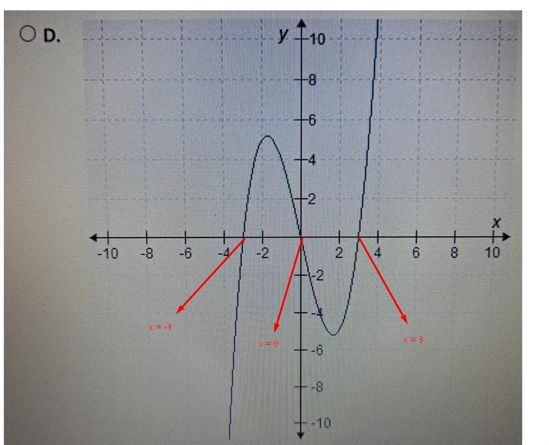 I need help to make sure that my daughter has the right answer please-example-4