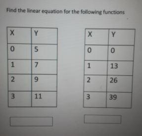 Hi I am confused on how to find a linear equation for a function-example-1