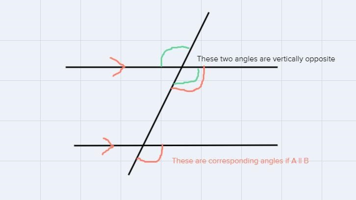 Find the value of x that will make A||Bx =-example-1