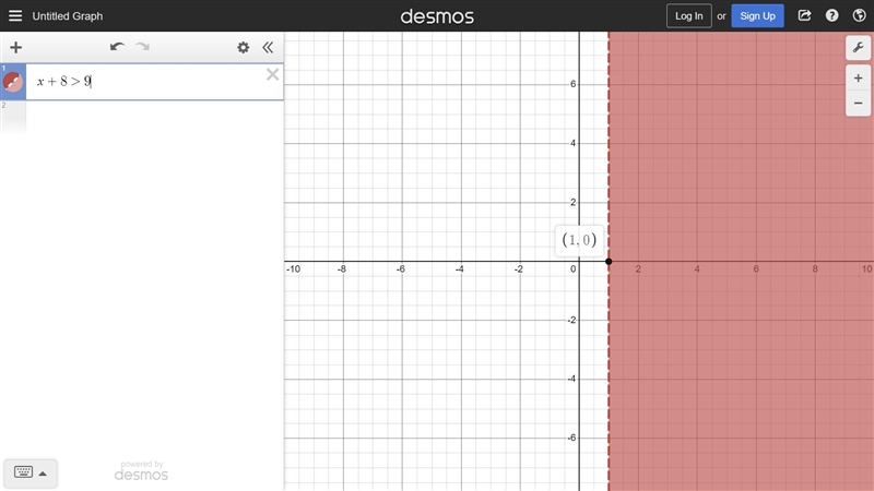 SOLVE AND GRAPH THE INEQUALITY X + 8 > 9-example-1