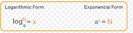 Which of the following is equivalent to the logarithmic equation below? log4 64=3-example-1