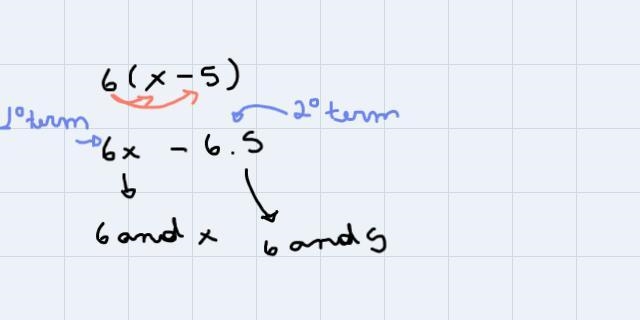 In the algebraic expression 6 (x-5) the factors are?-example-1