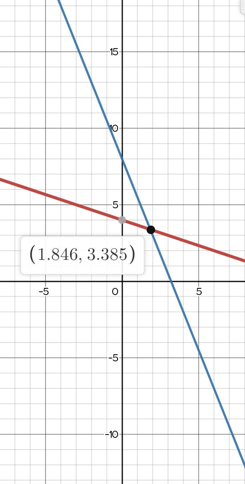 What is the best approximation of the solution to the system of the nearest integer-example-1