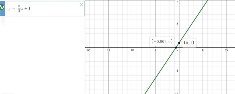 Can I get help with my math homework I’m struggling with ? 3-example-1