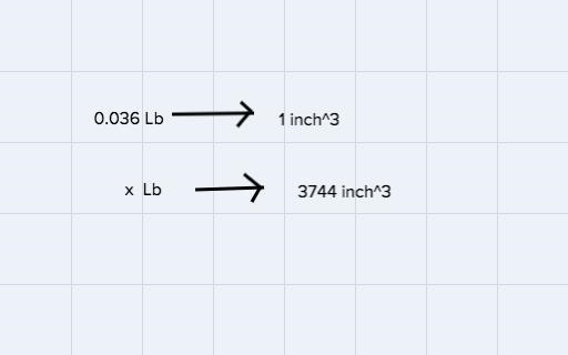 An aquarium can hold 3,744 cubic inches of water. Ben fills the aquarium full of water-example-1