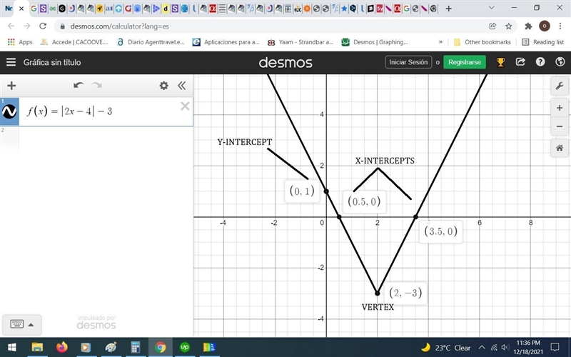 Make a sketch of the graph the absolute value equationBe sure to label the increments-example-1