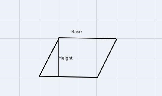 Find the area of each parallelogram.What is the area of parallelogram A?АBWhat is-example-1