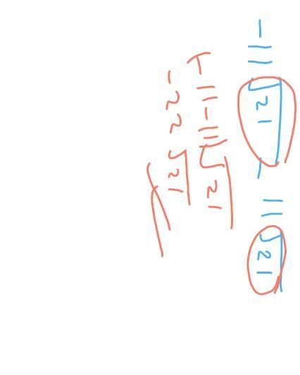 Simplify: -11√21-11√/21-example-1