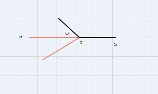 If bar (PQ) is parallel to bar (RS), prove that b + c = 180 ° + a-example-3