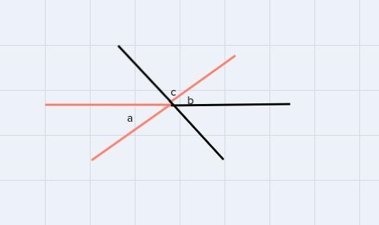 If bar (PQ) is parallel to bar (RS), prove that b + c = 180 ° + a-example-4