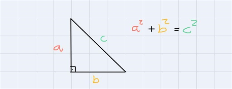 The hypotenuse of an isosceles right triangle is 6cm longer than either of its legs-example-1