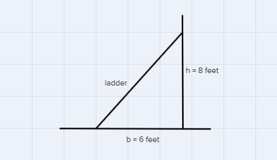 a ladder is leaning against the side of a brick wall the base of the ladder is 6 feet-example-1