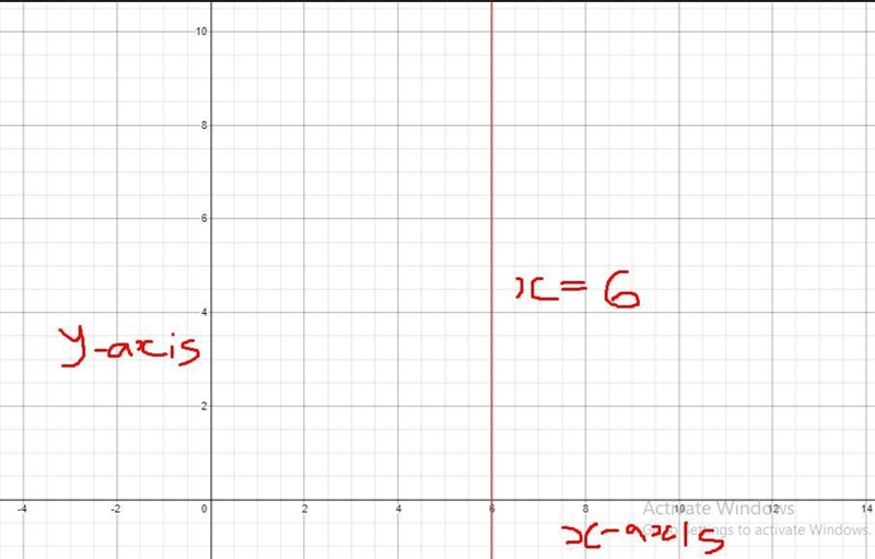 What digit is in the-example-1