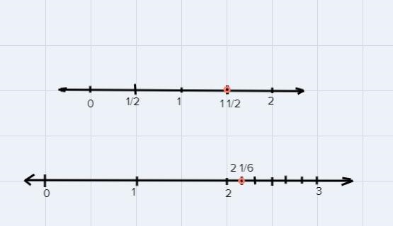 Plot 1 1/2 and 2 1/6-example-1