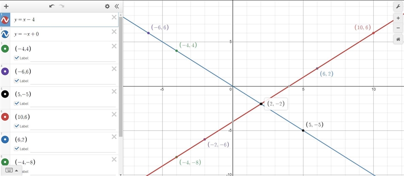 Please help me graph this line using the system of equations-example-1