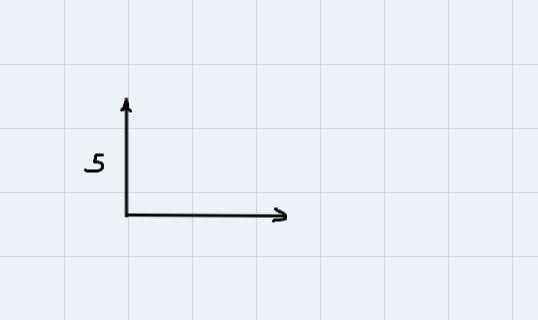 As you will see in a later chapter, forces are vector quantities, and the total force-example-2