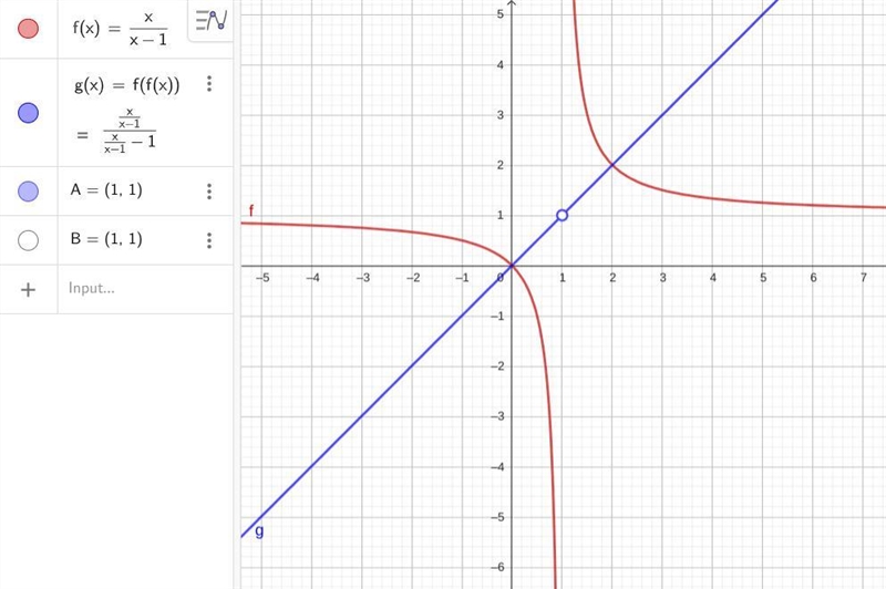 Help please quick question f=(x)/(x-1) the domain is 1 composite f of f is: f(f(x-example-1